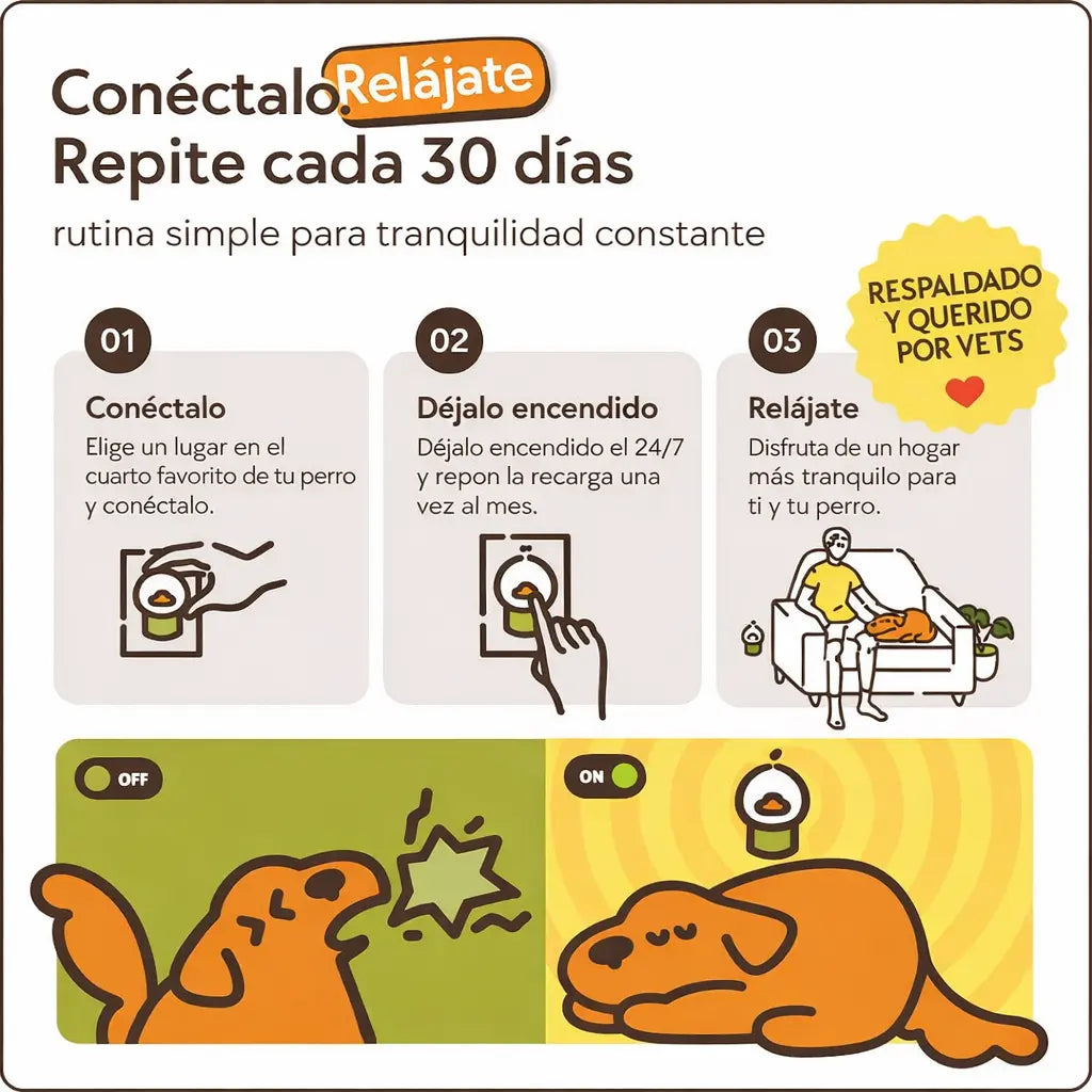 Kit difusor calmante para perros